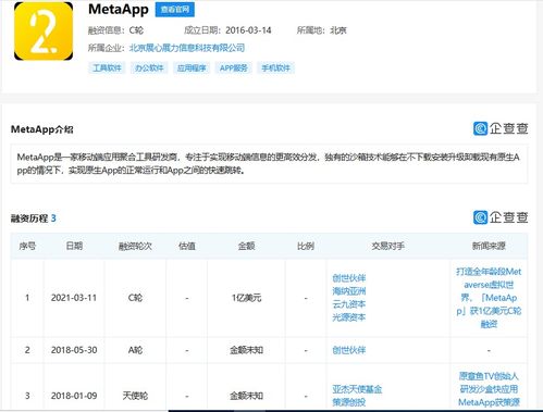 metaapp获1亿美元c轮融资